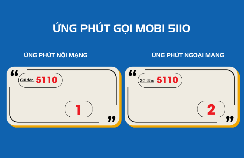 ung phut goi mobifone 