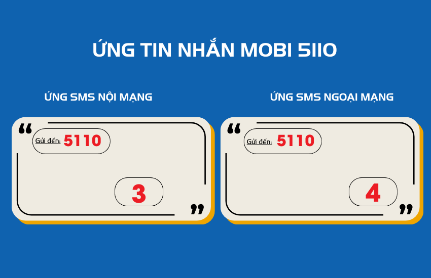 ung tin nhan mobifone