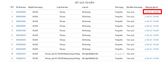 mua sim mobifone online