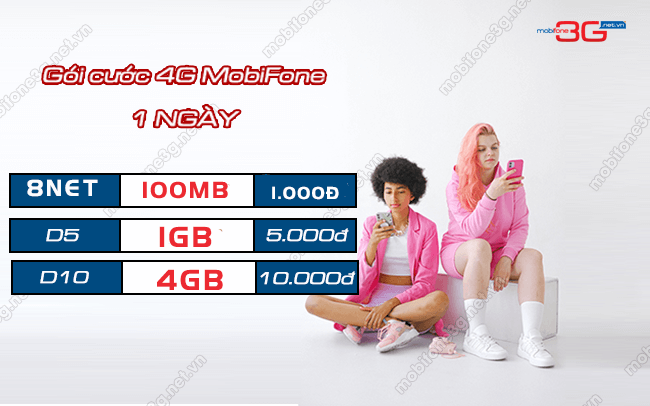 goi cuoc 4g 1 ngay mobifone goi cuoc 4g 1 ngay mobifone