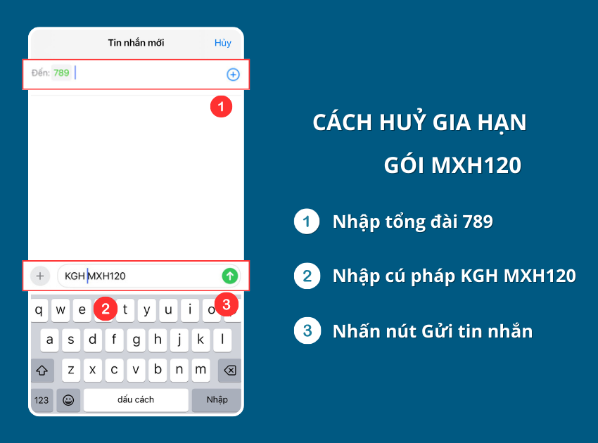 cach huy goi mxh120 mobifone