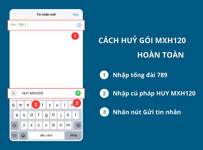 cach huy goi mxh120 mobifone