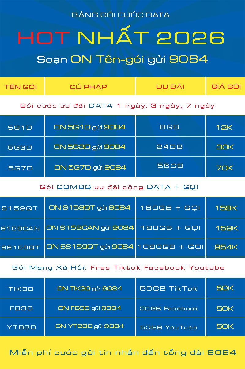 gói cước 4G MobiFone