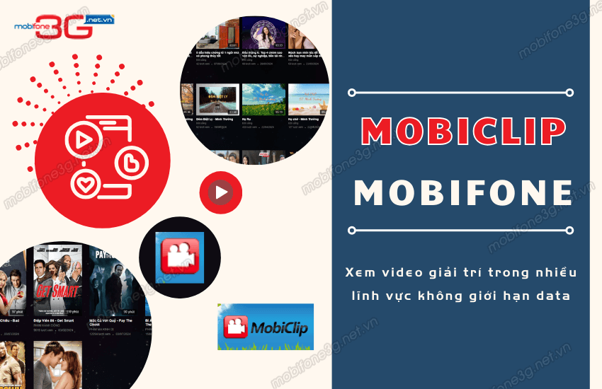 mobiclip mobifone